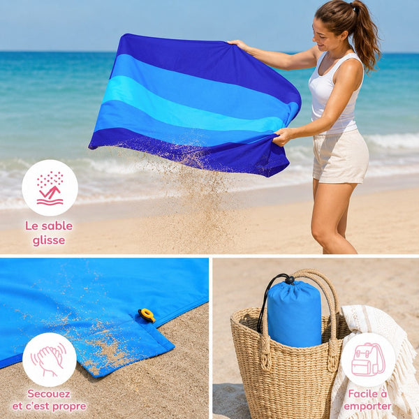 Couverture de plage anti-sable étendue sur le sable