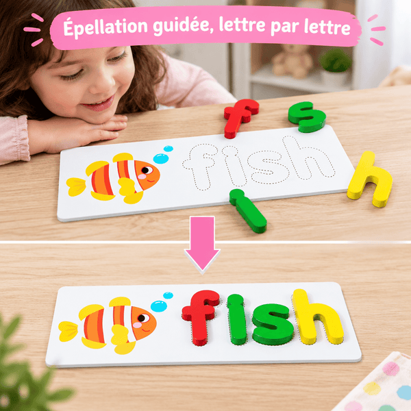 Mécanisme du jeu d