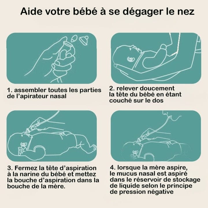 Mouche bébé manuel aspirateur nasal ourson – Bébé Filou